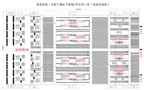 易高定制家居&豪邁再簽3100萬元設備！