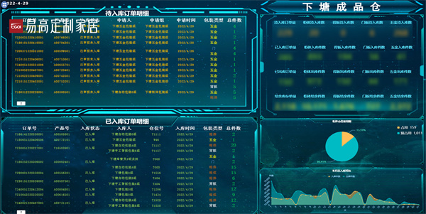 中國制造2025